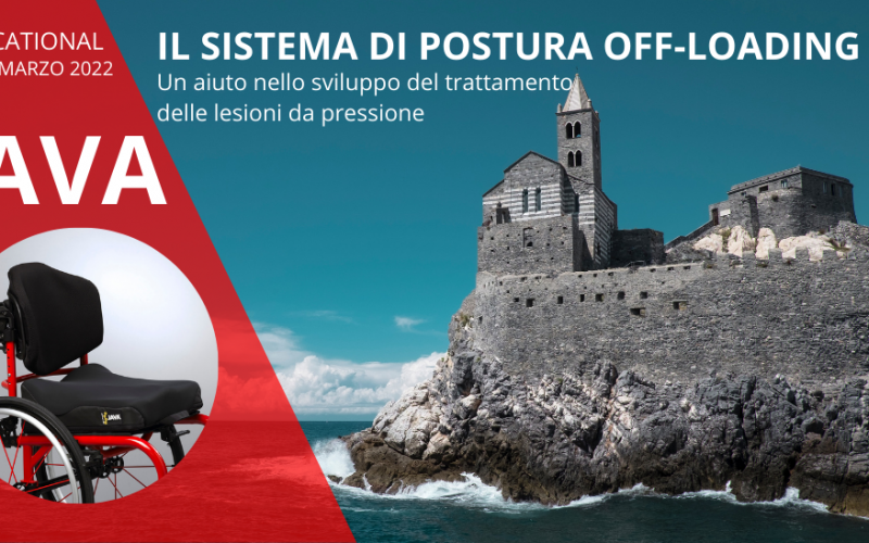 educational-sistema-postura-off-loading educational-sistema-postura-off-loading